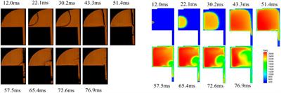 Experimental and Modeling Study of Wall Film Effect on Combustion Characteristics of Premixed Flame in a Constant Volume Combustion Bomb